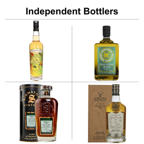 Independent Bottlers