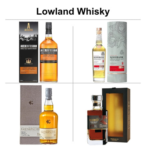 Lowland