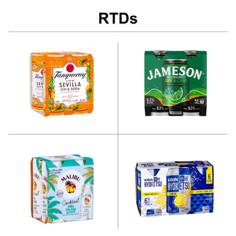 RTDs