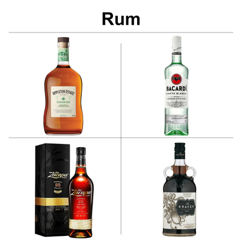 Rum