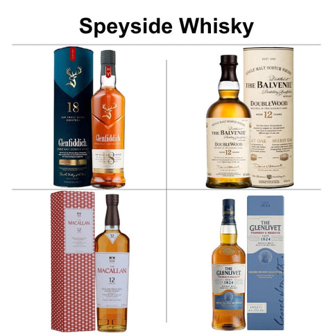 Speyside