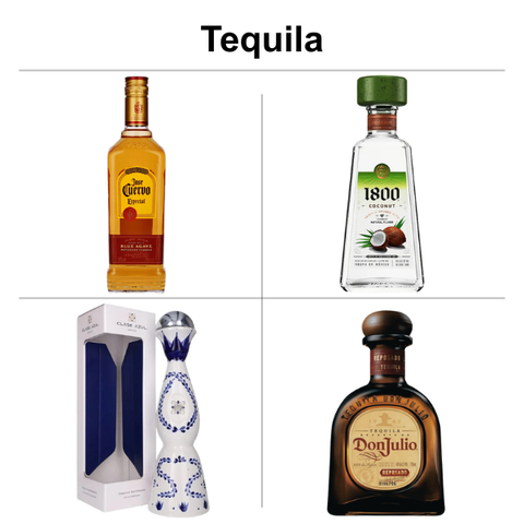 Tequila & Mezcal
