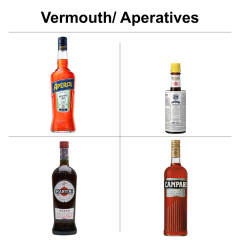Vermouth & Aperitifs
