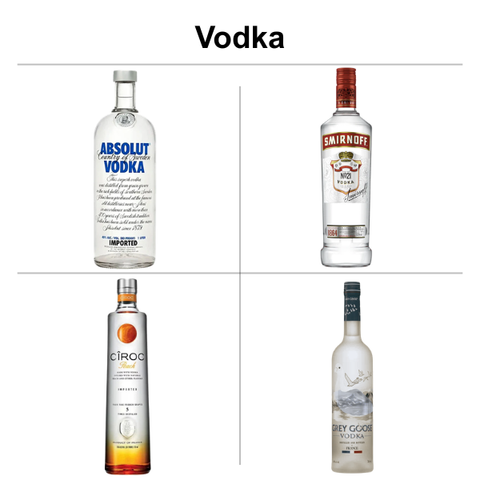 Vodka