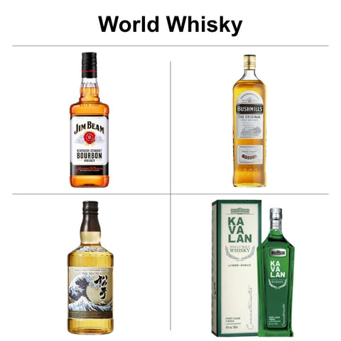 World Whisky